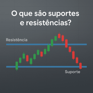 O que são Suportes e Resistências e como utilizá-los na prática